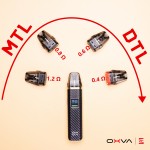 OXVA XLIM Pro Kit