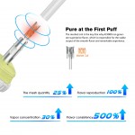 Novo Bar AL9000 Disposable 5% (Display Box of 5) (Master Case of 200)