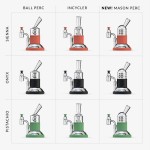 SOFTGLASS Tandem Rig Kit - 10mm w/ Ball Perc